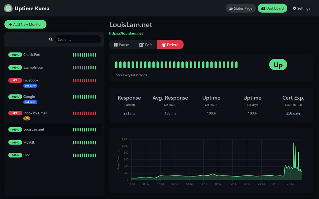 KUMA Dashboard