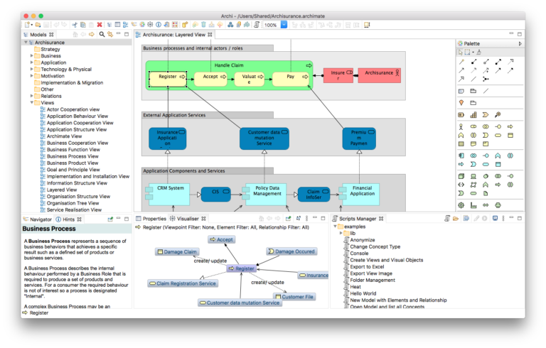 Archi Open Source ArchiMate Tool