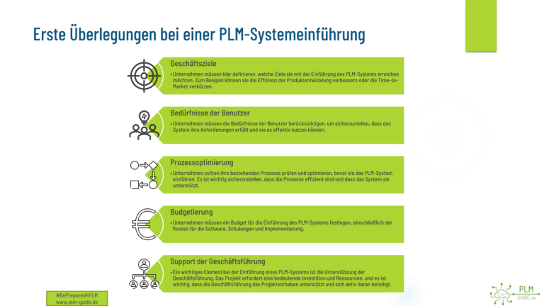 Erste Überlegungen bei einer PLM-Systemeinführung