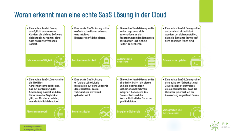 PLM-Guide Woran erkennt man echte SaaS Lösungen in der Cloud