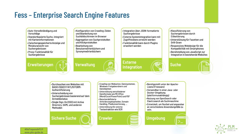 Fess-Enterprise-Search-Engine-Features